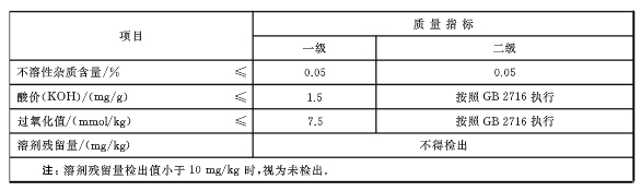葵花籽榨油機設(shè)備大中小型 可定制(圖2)